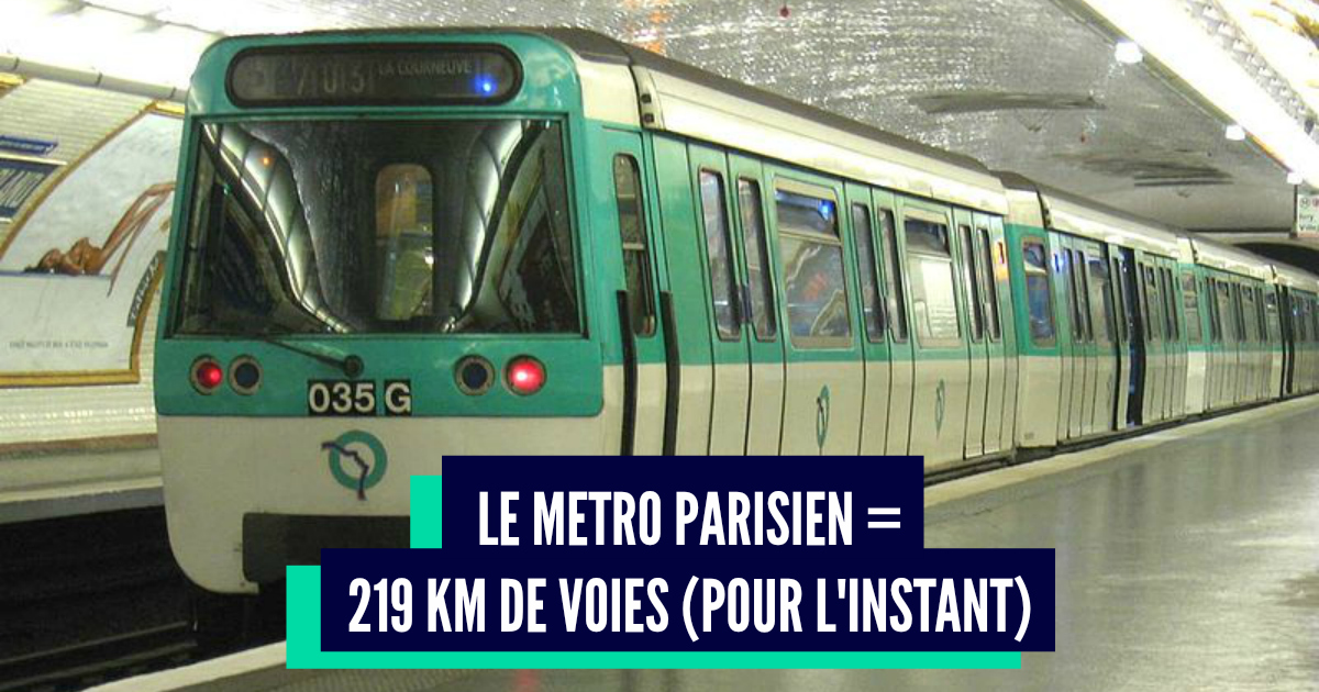 Top 10 des plus gros réseaux de métro au monde, ceux avec des voies bien longues
