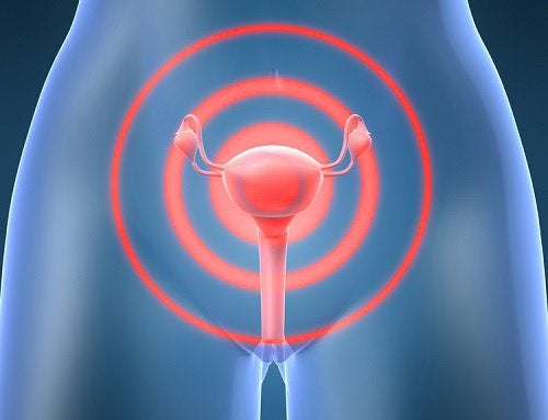 Le cancer du col de l’utérus : origine et prévention — Améliore ta Santé